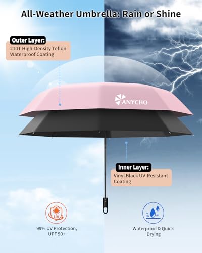 Image of ANYCHO Umbrella for Women 3 Fold with Carabiner Handle - Small Size for UV Protection & Rain - Automatic Pocket Umbrella for Men, Women and Kids