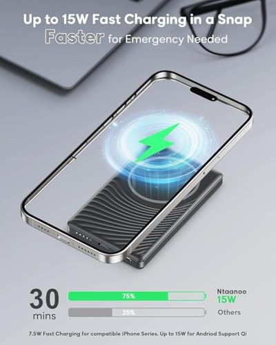 Image of for Magsafe Portable Charger, [0.38 inch Slim] 5000mAh Wireless Magnetic Power Bank with USB C Charging, Travel Essential Magsafe Battery Pack Compatible Charger for iPhone 17 /16 /15 /14 /13 /12