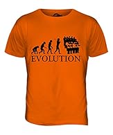 Another quality t-shirt from Candymix Standard fit - please check our size guide in the product description prior to ordering Features: 190gsm, 100% ringspun combed cotton, taped back neck, rib neckline, tubular body, twin needle stitching All our pr...