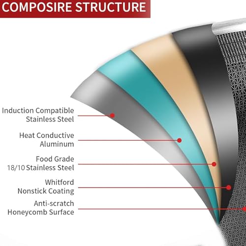 image for DELARLO Paella Pan 14 Inch Tri-Ply Stainless Steel Paella Pan with Lid