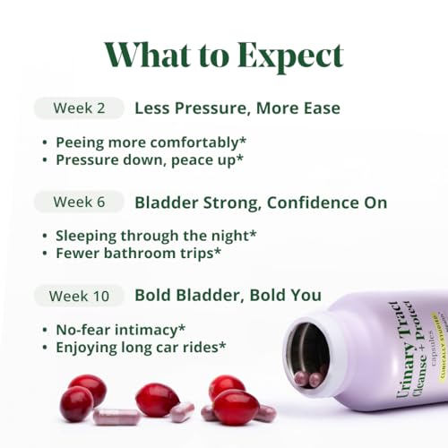 Image of Semaine Urinary Tract Cleanse & Protect - 60 ct, Bladder Support Supplement for Women, Flushes Urinary Tract. Combines Cranberry Proanthocyanidins with Hibiscus