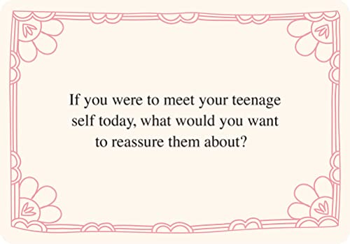 Rupi Kaur's Writing Prompts Self-Love - Image 4