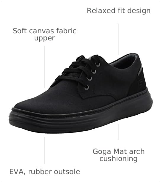Image of Skechers Men's USA Moreno - Ederson Low Profile Lace Up