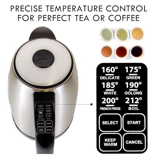 Hervidor eléctrico digital sin cable 1.7 L acero inoxidable miniatura 3