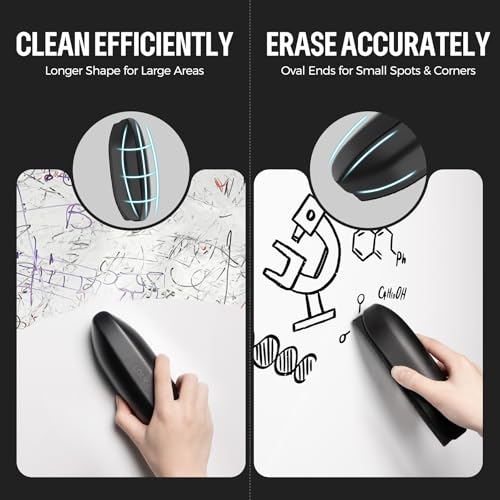 Image of loukin Double-Sided Replaceable Whiteboard Eraser with Cleaner, Black | Dual-Surface Cleaning, Replaceable Pad, Precision Erasing, Magnetic Storage Holder, AP Certified Cleaner, Dry & Wet Erasing