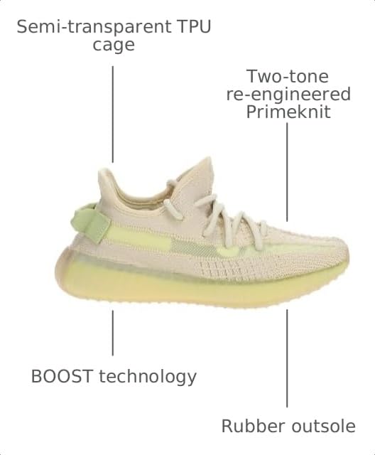 Image of adidas Yeezy Boost 350 V2 Slip-On Sneaker - Comfort Slip Shoe Design, Lightweight Lace Sneaker, Durable Traction Rubber Shoe