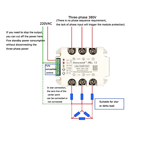 Relais à semi-conducteurs triphasé anti surchauffe pour régulation ca - 5