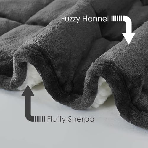 Image of yescool Weighted Blanket for Adults (15 lbs, 48 inch x 72 inch, Medium Gray) Heavy Blanket for Sleeping Perfect for 140-160 lbs, Twin Size Breathable Blanket with Premium Glass Bead, Machine Washable