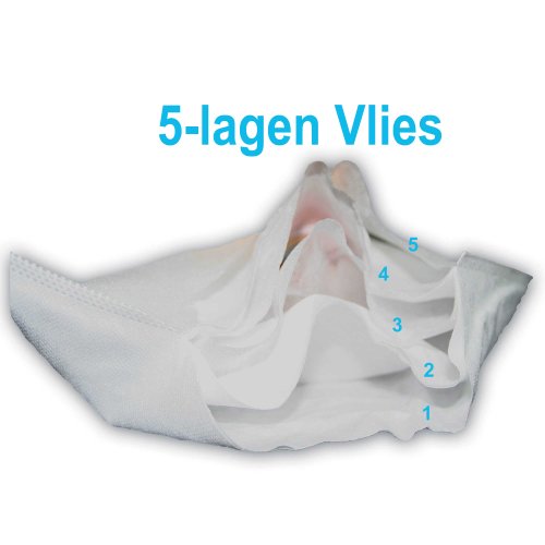 20 Sacchetti per aspirapolvere 5 strati di tessuto...