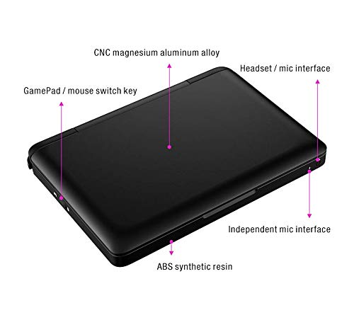 Amazon.co.jp: GPD Win Max ゲーミングPC ( 8インチ / Windows 10