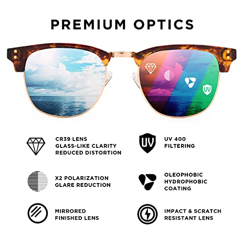 Pilotfish Sherpa Polarized Sunglasses Men Women, TR90 Frame, CR-39 Anti-Reflective Hydrophobic UV400 Lens4