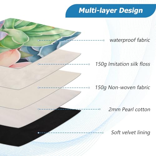 Funda para portátil 13-14 pulgadas con protección impermeable miniatura 4