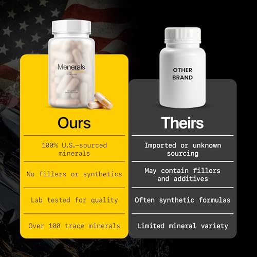 Menerals Testosterone Booster Mineral Supplement