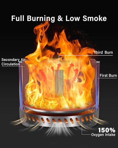 Yefu ZML202401 Smokeless Fire Pit 19 Inch, Portable Safe Burning Fireplaces For Outdoor Patio Camping, 304 Stainless Steel Firepit thumb #1