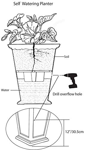 Image of FCMP Outdoor Casablanca Self-Watering Planter (2-Pack) - Set of 2 Large Planters for Porch, Patio, Outdoor /Indoor (MOD-CP3000-BLK-2) Black (24-inch Tall)