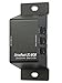 dbx ZC-BOB Wall-Mounted Break-out Box