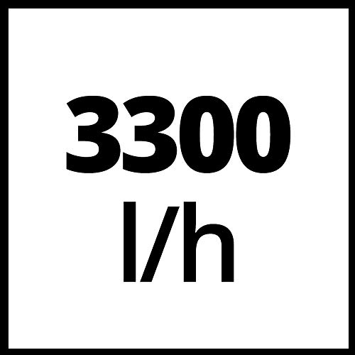 Einhell Macchina Per Acqua Sanitaria GC-AW 6333 (630 W, Pressione 3,6 Bar, Portata 3300 L/H, Prefiltro, Valvola Di Ritegno, Flussostato Automatico Con Indicatore Led) - 5
