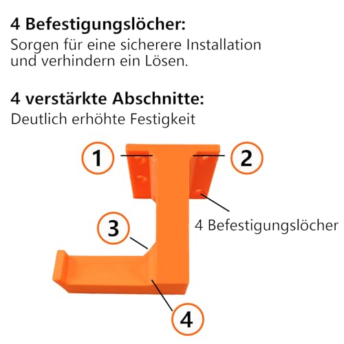 2 Stück Verstärkte Halterung passend für Akku-Heckenschere (z. B. HSA-Serie) und Motorsäge, Orange - Akku-Heckenscheren-Halterung und Motorsägehalter, inkl. 8 Befestigungsschrauben aus Edelstahl