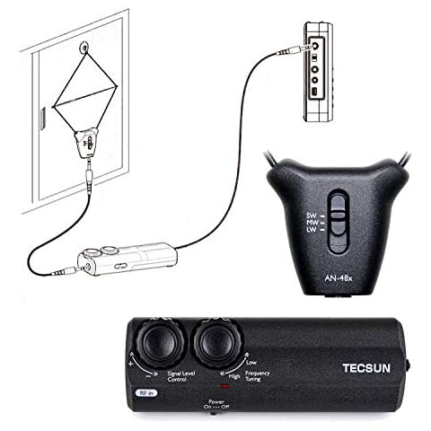 Tecsun AN-48X Indoor Active Loop AM/LW/SW Radio Antenna Cover
