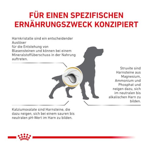 Royal Canin Veterinary Urinary Canine S/O 2 kg Diät-Alleinfuttermittel für ausgewachsene Hunde kann zur Auflösung von Struvitsteinen beitragen