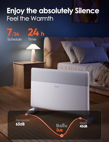 Convection Panel Space Heater for Large Rooms with Wifi and Alexa Control