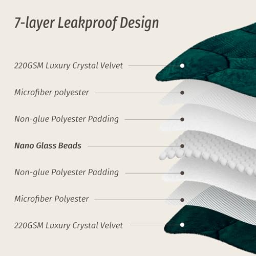 Image of Wemore Weighted Lap Blanket 7lbs, 24x29 Small Travel Blankets for Adults | Weighted Lap Pad for Relaxation, Stress Relief & Better Sleep; Soft Blankets Throw; Machine Washable; Glass Beads; Dark Green