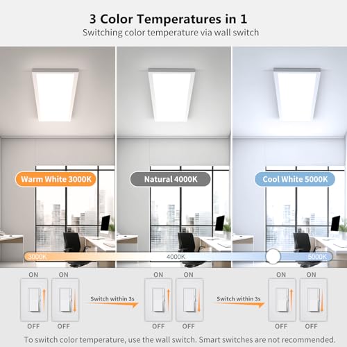 Image of AIKVSXER 4Pack 1x4 LED Flat Panel Light, 50W Surface Mount Ceiling Fixture