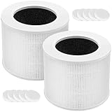 2 Pack Core Mini-RF Replacement Filter for Levoit Core Mini Air Purifier, 3-IN-1 HEPA Filter with High Efficiency Activated Carbon Filter, 2pcs HEPA Filter + 10pcs Aroma Pads