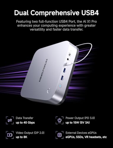 MINISFORUM X1 Pro 370 Mini PC with AMD Ryzen AI 9 HX370, Radeon 890M ...