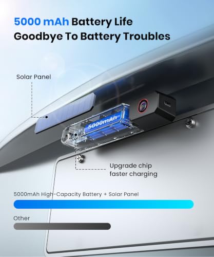 Image of AUTO-VOX Solar Wireless Backup Camera: 1-Minute No-Drill Installation
