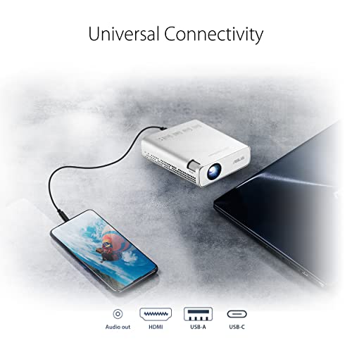 ZenBeam E1R videoproyector compact pour projeter sans encombrement