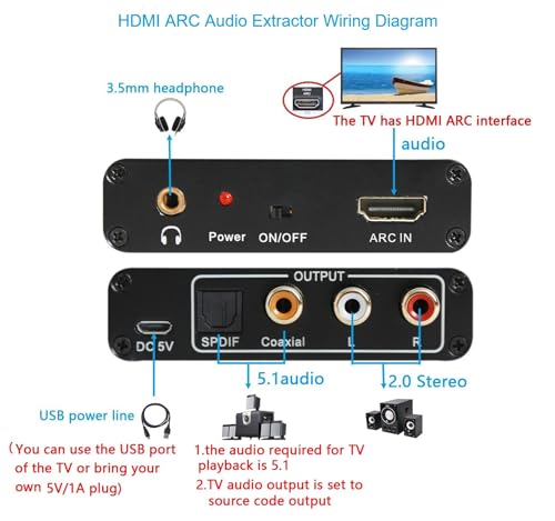 Extracteur HDMI ARC optique et RCA solution pour connecter TV et son