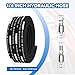 100 Ft 2-Wire 1/4 Inch Hydraulic Hose with 10 JIC 37° + 10 NPTF Fittings) - 10150 PSI, 4-Layer Steel Braided, -22°F to 248°F Temp Range, Heavy-Duty Industrial Grade