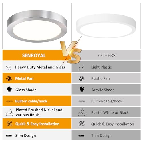 Image of Flush Mount Ceiling Light Fixture, 7 Inch LED Modern Kitchen Light, Metal and Glass, Slim Dimmable Brushed Nickel Ceiling Light for Low Ceiling, 17W, 3000K, 2 Pack