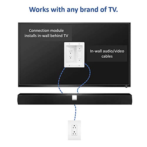 Legrand In-Wall TV Power Kit - Image 8