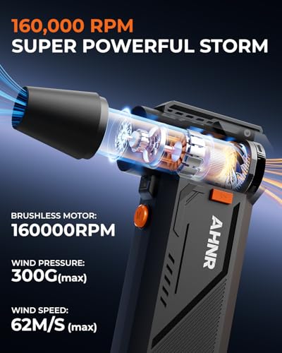 Image of AHNR Compressed Air Duster, 160,000RPM Powerful Electric Air Duster Blower Rechargeable with Brushless Motor, 3-Gear Adjustable Mini Air Blower Cordless for Computer, Keyboard, Home, Outdoor and Car