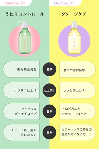 ナンバーエス うねりコントロール シャンプー&トリートメント ボトルセット 450mL+450g の商品画像 7