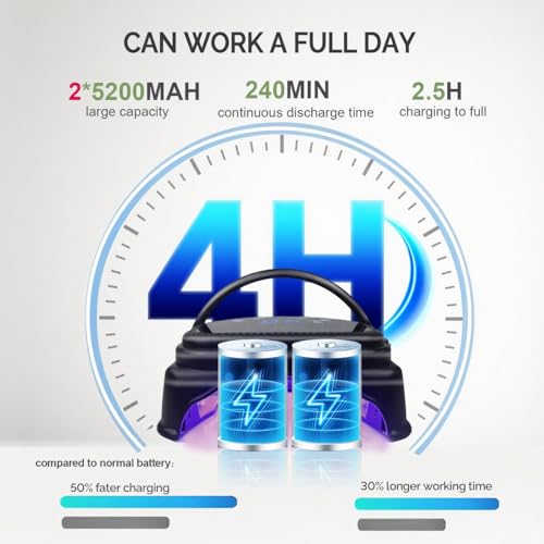 Professional Cordless UV LED Nail Lamp, Rechargeable Led Gel Nail Dryer, UV Light for Nails,Portable LED Gel Nail Curing Dryer, Curing Lamp with Touch Screen Sensor