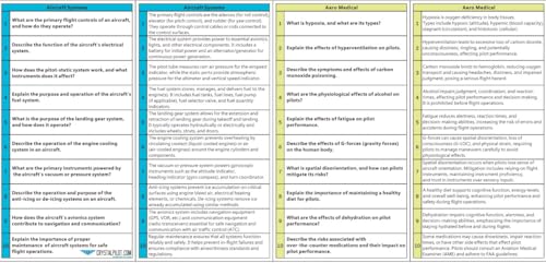 Guía de preguntas para examen oral piloto privado miniatura 2
