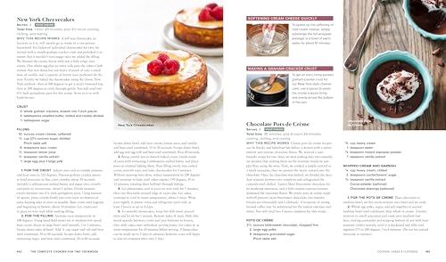 The Complete Cooking for Two Cookbook, 10th Anniversary Edition: 700+ Recipes for Everything You'll