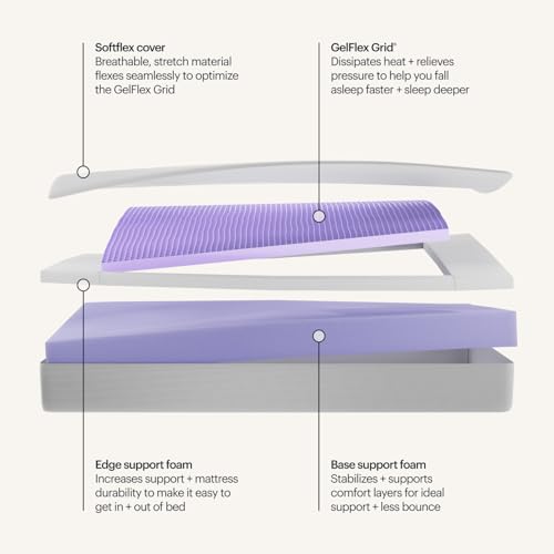 Image of PurpleFlex Split King Mattress, 8 inch Cooling Mattress with 2 inch GelFlex Grid | Pressure Relief, Temperature Neutral, Responsive, Breathable, Made in USA