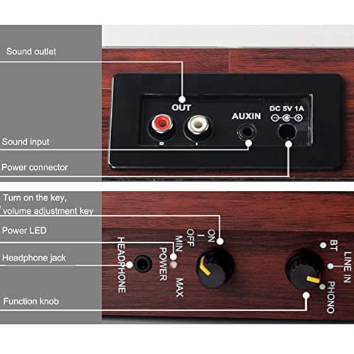 Tourne-Disque en Vinyle, Lecteur de Disque Rétro Portable 3 Vitesses 3 Tailles avec BT et 2 Haut-parleurs Stéréo… - Les Beatles, Paul McCartney, John Lennon, RIngo Starr, George Harrison Tourne-Disque en Vinyle, Lecteur de Disque Rétro Portable 3 Vitesses 3 Tailles avec BT et 2 Haut-parleurs Stéréo… – Image 7