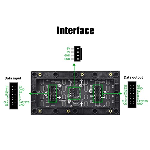 Painel LED Matrix RGB, Matriz RGB P2.5 64x32 LED Colorido Dot Matrix, Exibição de Pitch de 2,5 Mm Su