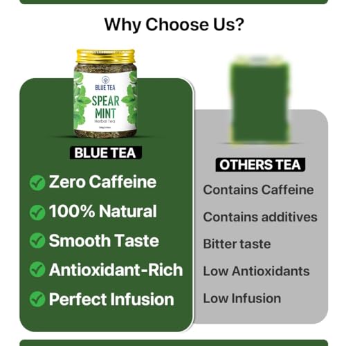 Image of BLUE TEA - Spearmint Herbal Tea - 100 gm -100 Cups (Pack of 4) | Pcos Relief | Balances Hormones, Reduces Facial Hair & Acne and Supports Digestion | Herbal Tea - Dried Loose Leaf - Caffeine Free | Reusable Pet Jars