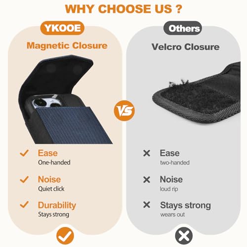 Image of ykooe Holster Compatible with iPhone 16 15 14 13 12 and Pro Galaxy S25 24 23 22 21 Nylon Cell Phone Belt Holder Pouch with Magnetic Closure for Men (Fits Protective Cover on), Blue -M