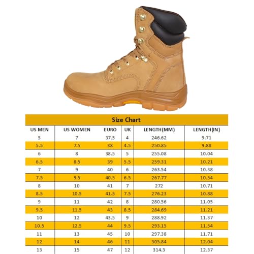 WOLF Work Boot | 100% Genuine Upper Leather | Oil Resistant | Electrical Hazards | Non-Slip Rubber Sole | Padded Collar | Construction | Industrial PPE2