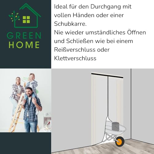 Green Home Staubschutztür Magnet (Vlies) | Bautür mit Magnetverschluss | 1,20 x 2,20 m | Inkl. doppelseitigem Klebeband | Wiederverwendbar, atmungsaktiv, robuster Staubschutz für Renovierung & Umbau