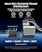 Anker Prime Charger, 160W 3-Port Compact USB C GaN Charger Block, Smart Display and Touch Control, 140W Max Charging via Any Single Port, for MacBook, Laptop, iPhone 17/16/15 Series, iPad, and More