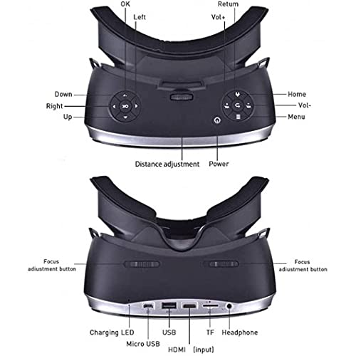 YAP Óculos de realidade virtual tudo-em-um, óculos 3D, fone de ouvido de policarbonato virtual, tudo