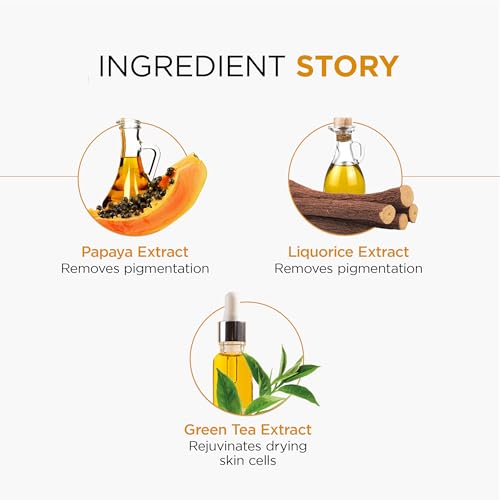 Image of Oshea Herbals UVShield Sunscreen Spf 50 PA+++ for Women & Men | Lightweight & Water Resistant | UVA & UVB Protection | Enriched with Papaya & Green Tea | All Skin Types - 120g